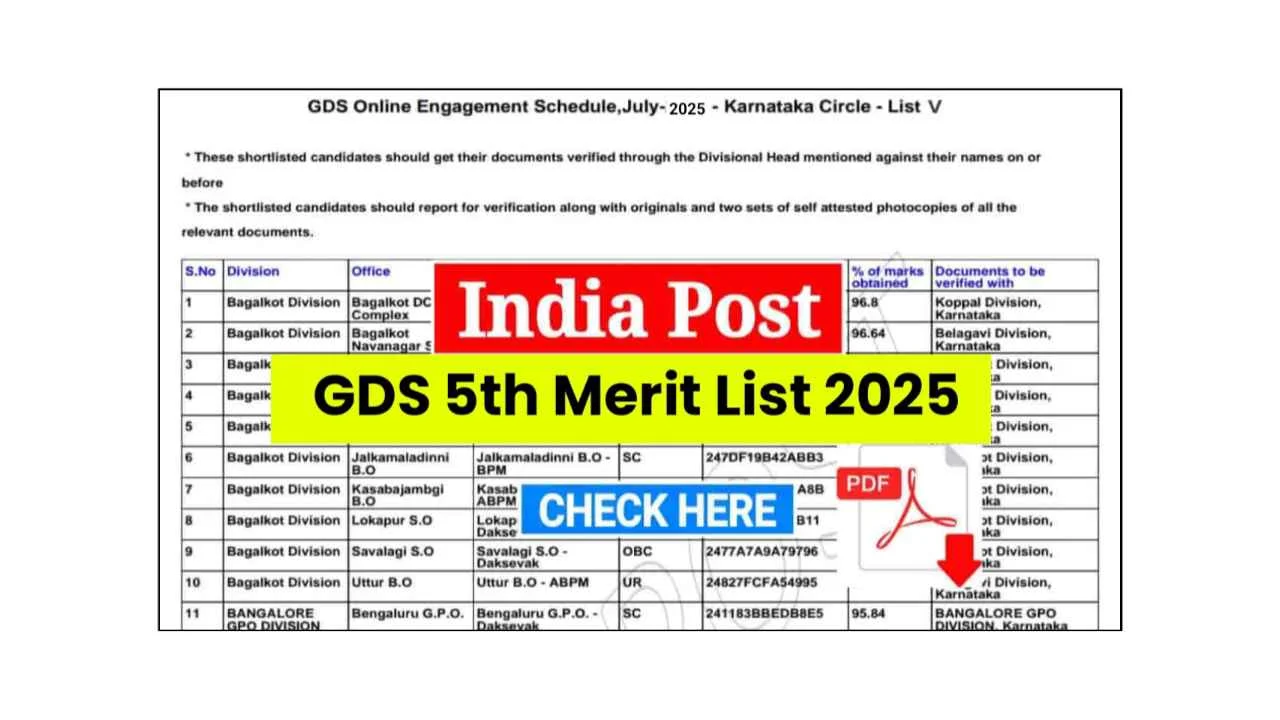 India Post GDS 5th Merit List 2025: जानिए कब जारी होगी पांचवीं मेरिट लिस्ट, यहां देखें पूरी जानकारी